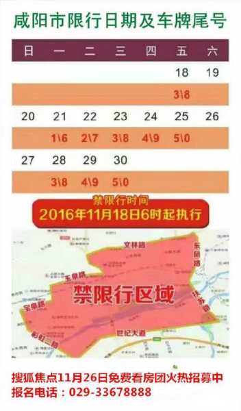 咸阳今天限号_具体限号规则和影响分析