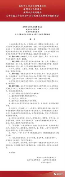 咸阳还限号吗_最新限行政策解读