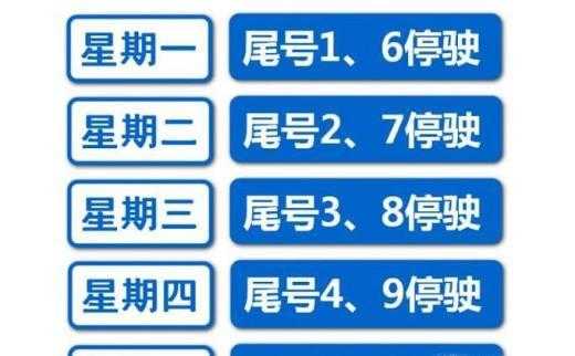 咸阳限号查询2024_如何快速获取最新限号信息