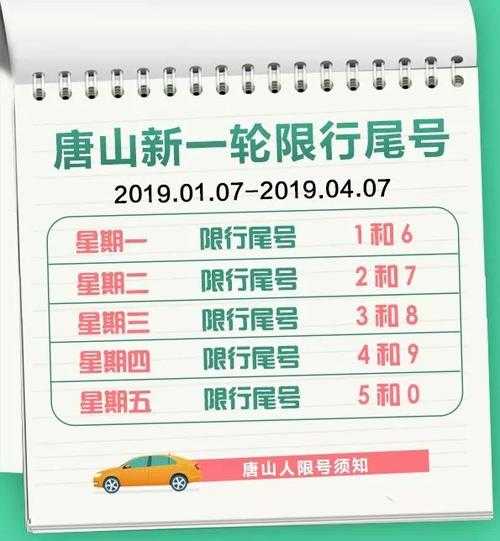 唐山交通限号查询_如何快速获取最新信息