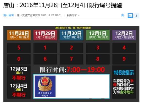 唐山今天限号不_最新车辆限行政策查询