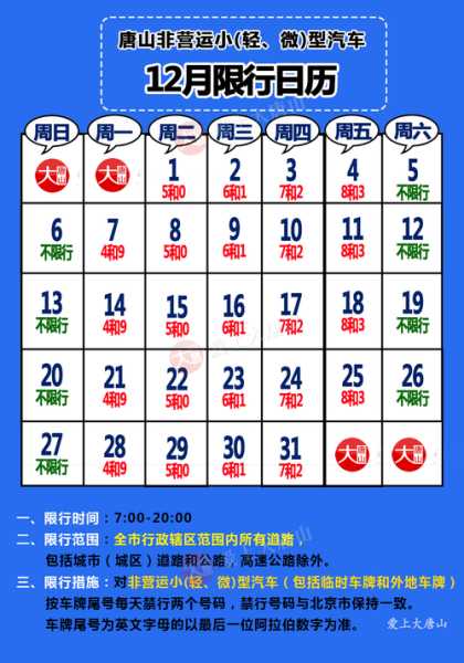 唐山今天限号多少_了解最新限行政策