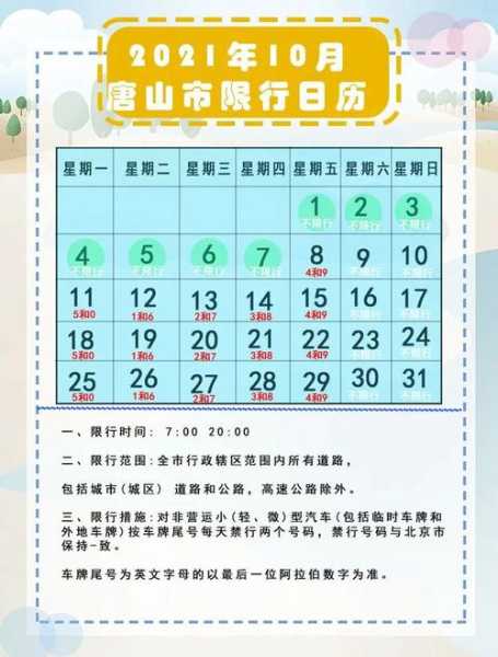 唐山地区限号吗_了解限行政策与具体时间