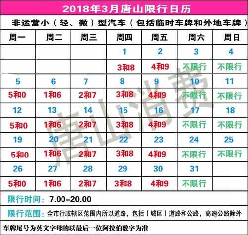 唐山机动车限号查询_如何快速查找限号信息