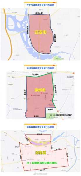 唐山限号吗今天_最新限号政策解读