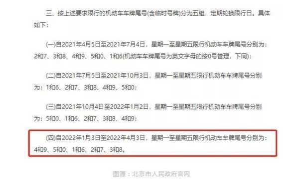 唐山限号怎么查询_快速获取限行信息的方法