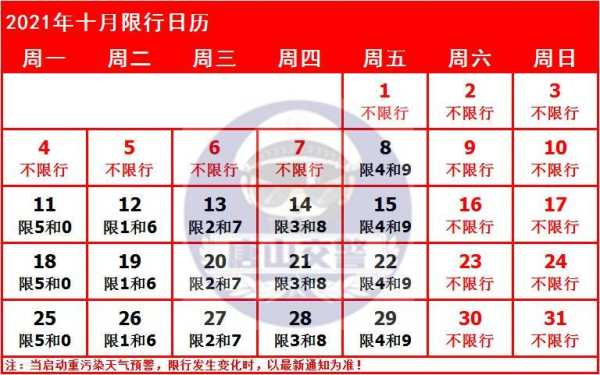 唐山限号规定_如何影响日常出行？