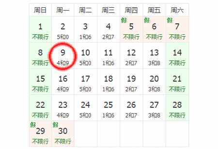 固安今天限什么号_具体限号情况解析