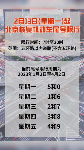 外地电动汽车进京限号_如何应对新政策变化？