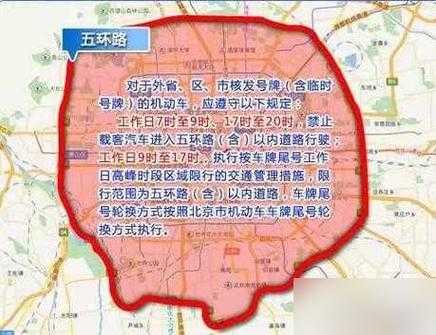 外地车在北京怎么限号_适用规则与注意事项