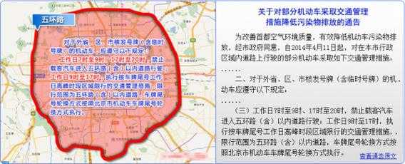 外地车在北京是怎么限号的_了解限号规则与注意事项