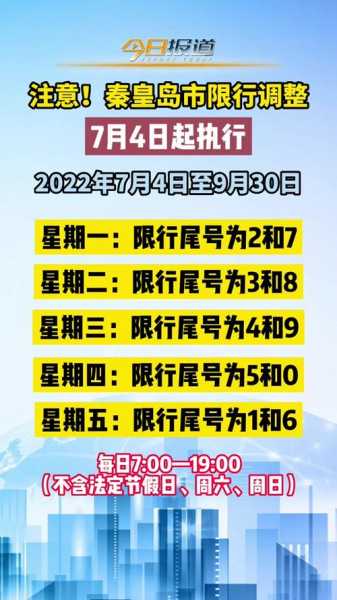 大连车辆限号2024_如何应对新政策?