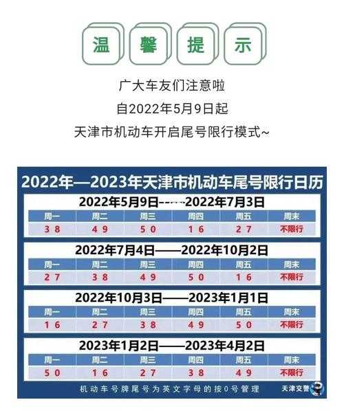 天津2024年10月限号_了解最新限行政策和注意事项