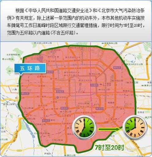 北京限号行驶怎么处罚_违规后果及罚款解析