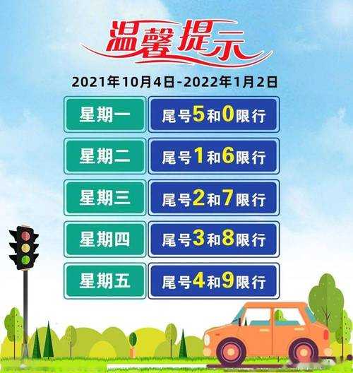 天津市10月份限号_如何避免限号出行困扰?