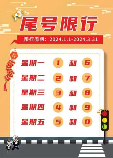 天津机动车限号2024_最新政策与实施细则解析