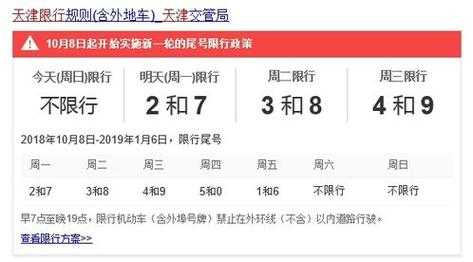天津限号2024年10月_如何影响你的出行计划?