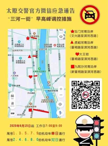 太原车限号_如何应对限行政策?
