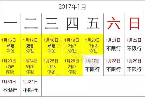 定州怎么限号的_限制时间和措施详解