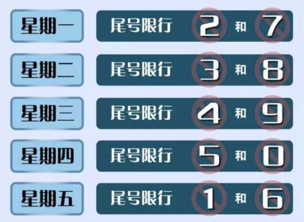 廊坊10月限号多少钱_了解最新收费标准与政策