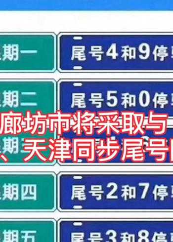 廊坊今天限号的尾号是_了解限行政策助出行