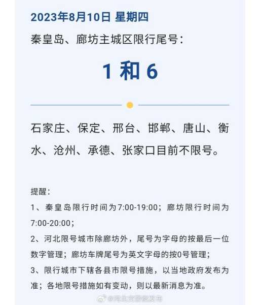 廊坊限号2024年最新_如何应对限号政策变化?