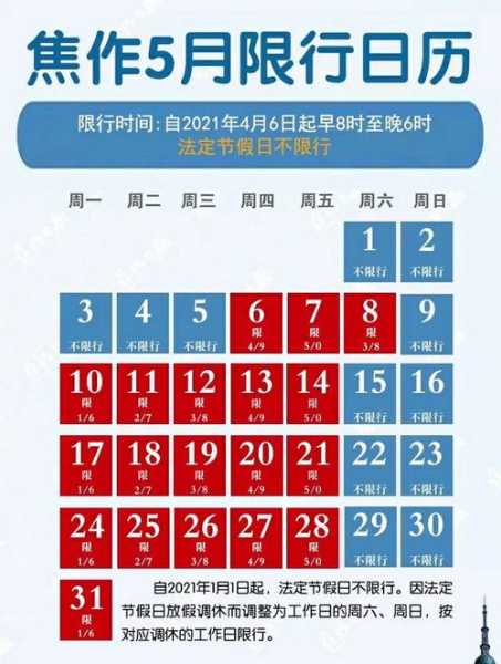 廊坊限号罚款_如何避免罚款损失?