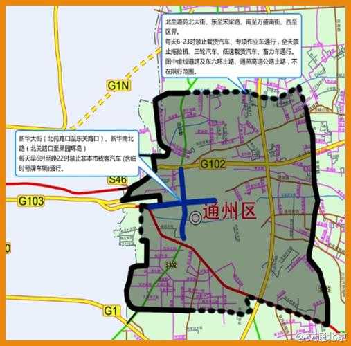 延庆尾号限行_如何影响你的出行计划?