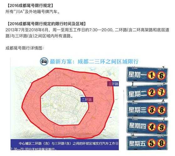 成都今天汽车限号_限行详情与注意事项