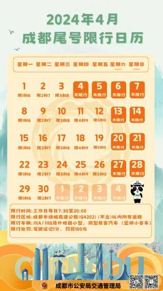 成都周一至周五限号_如何应对出行难题？