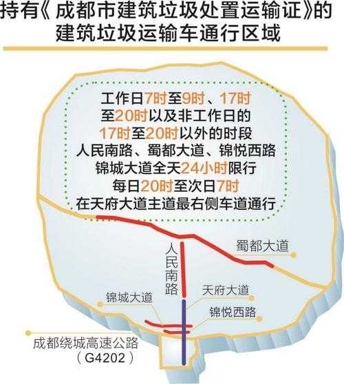 成都周四限号多少_周四出行必看指南