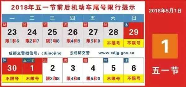 成都市汽车限号规定_如何避免限号影响出行
