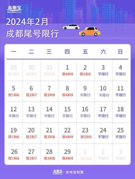 成都市绕城限号吗_具体限号规则与时间解析