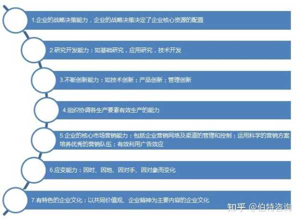 哈尔滨华旗_了解这家企业的核心优势