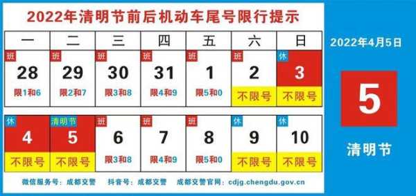 成都早上几点开始限号_了解限号时间安排
