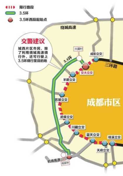 成都汽车限号路段_如何避开高峰时段？