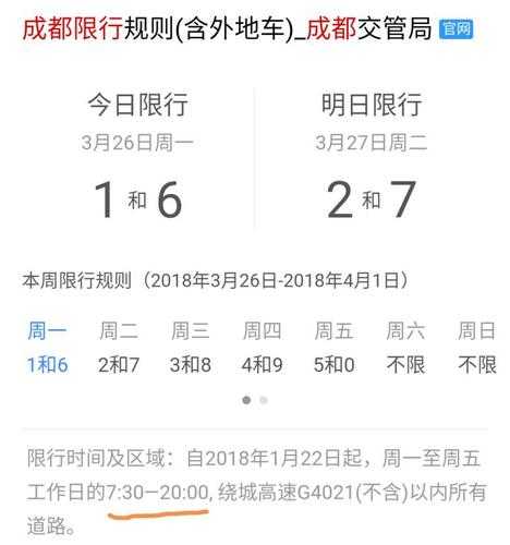 成都车限号时间表_如何合理安排出行计划