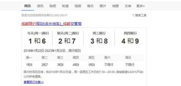 成都进城车牌限号_如何影响你的出行计划