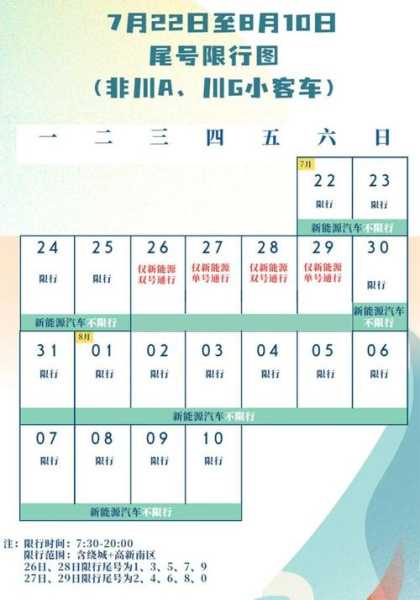 成都限号被拍怎么罚_处罚标准与处理流程详解