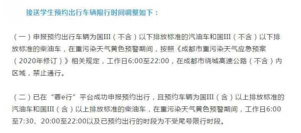 成都限号规定处罚规定_如何避免罚款与处罚?