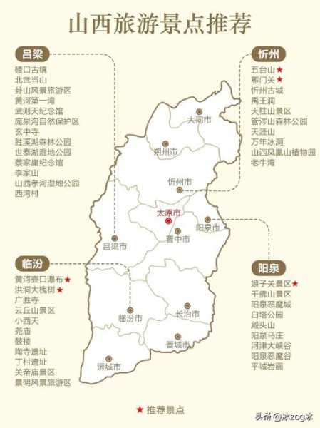 太原旅游景点大全_畅游山西的最佳路线推荐