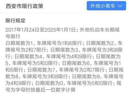 明天西安限号吗_了解最新限行政策