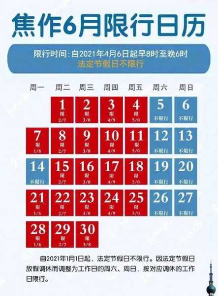 星期四限号是多少_了解最新限号政策