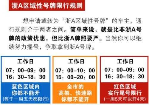 杭州如何限号_了解限号政策与执行细则