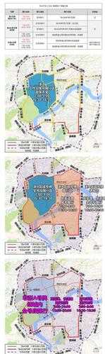 杭州市外地限号_如何影响出行计划?