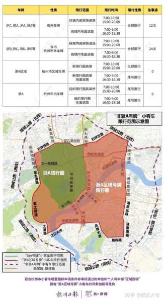 杭州星期几限号_了解限行政策与影响