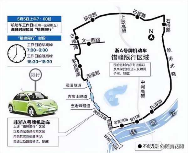 杭州滨江限号吗_最新限行政策解读