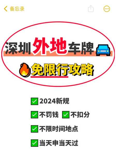 汽车限号的图片_获取限行信息的最佳途径