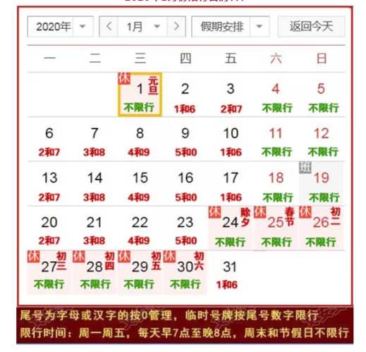 河北廊坊今天限号查询_出行前必看限制信息