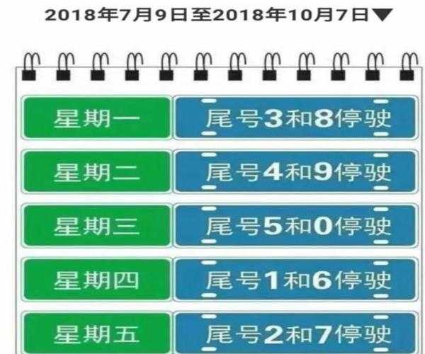 河北邢台限号吗_最新限行政策解读